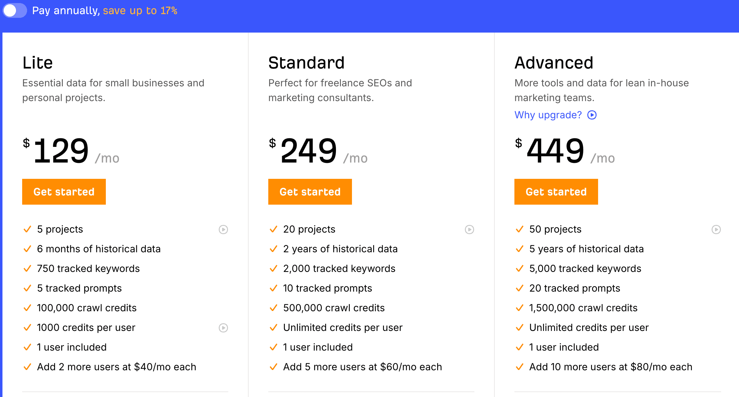 Ahrefs pricing snapshot (April 16, 2026)