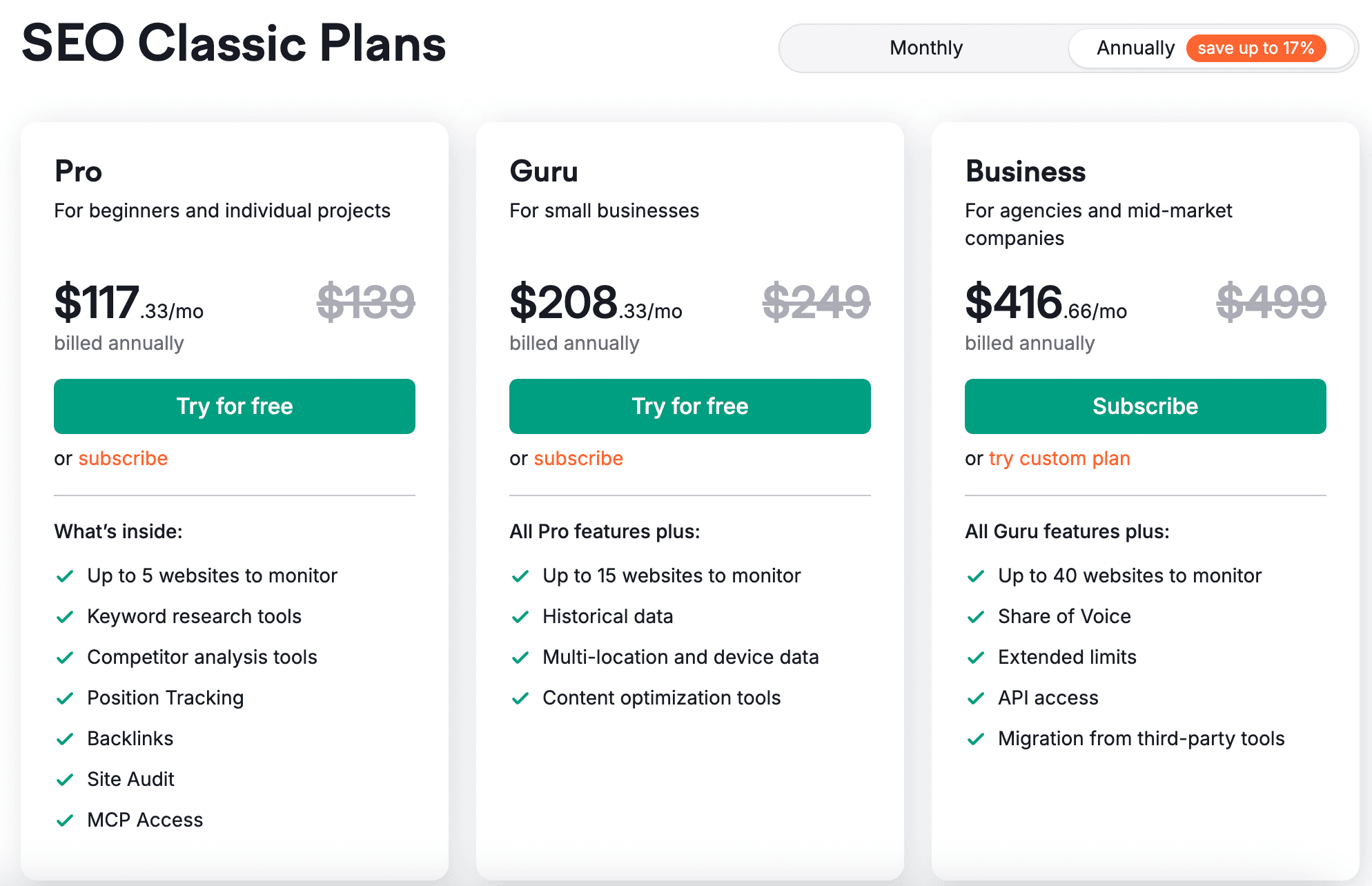 Semrush pricing snapshot (April 16, 2026)